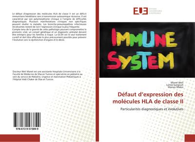 Défaut d’expression des molécules HLA de classe II