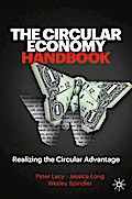 The Circular Economy Handbook