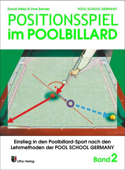 Trainingsmethoden der Pool School Germany / Positionsspiel im Poolbillard