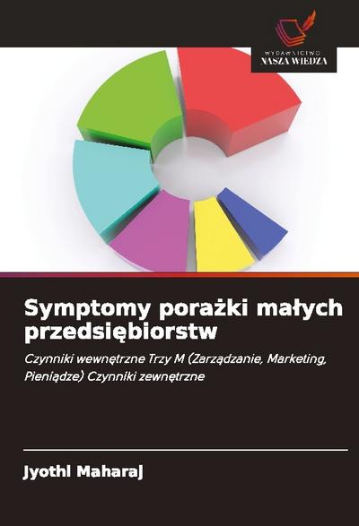 Symptomy pora¿ki ma¿ych przedsi¿biorstw