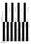 CARTHA - Building Identity