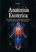 Anatomia Esoterica