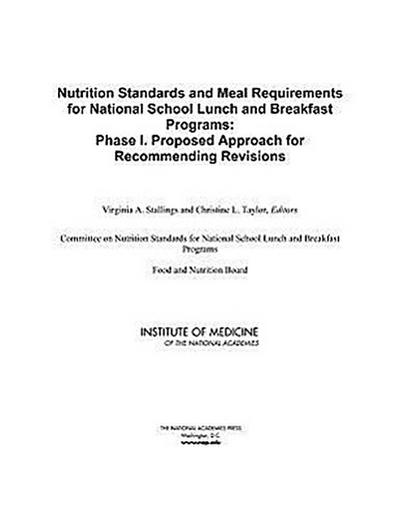 Nutrition Standards and Meal Requirements for National School Lunch and Breakfast Programs