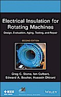 Electrical Insulation for Rotating Machines