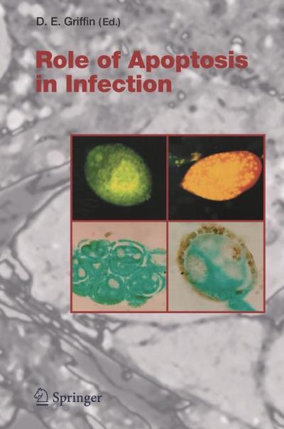 Role of Apoptosis in Infection