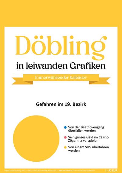 Döbling in leiwanden Grafiken