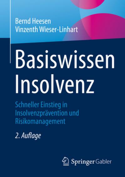 Basiswissen Insolvenz
