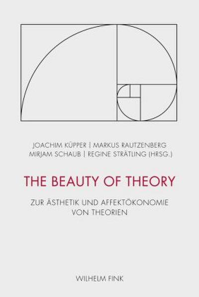 The Beauty of Theory