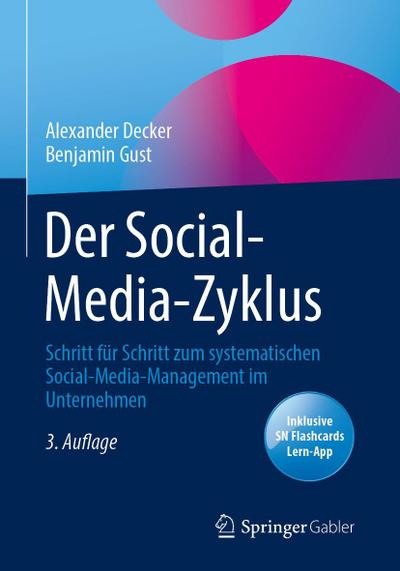 Der Social-Media-Zyklus