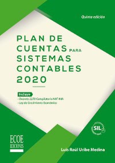 Plan de cuentas para sistemas contables 2020