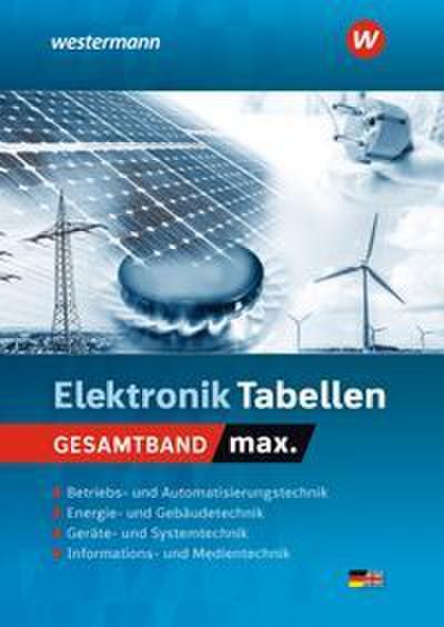 tabellen max.