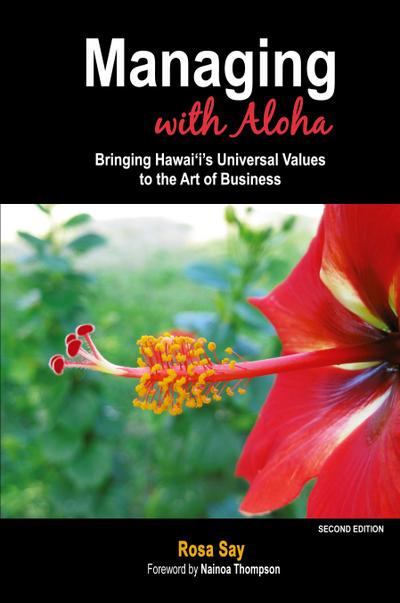 Managing with Aloha