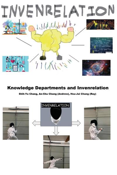 Knowledge Departments and Invenrelation