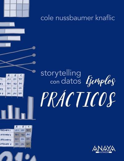 Storytelling con datos : ejemplos prácticos