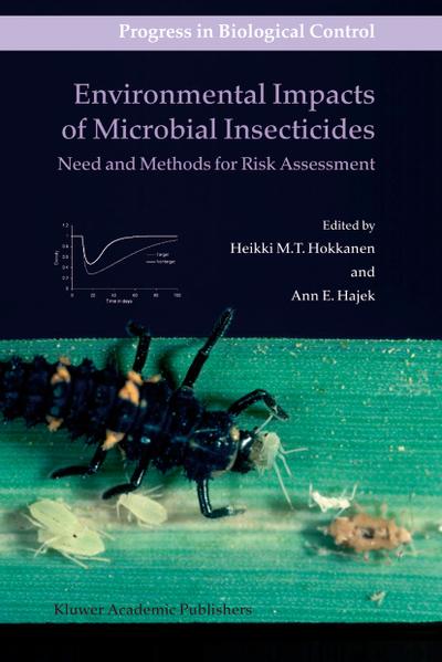 Environmental Impacts of Microbial Insecticides