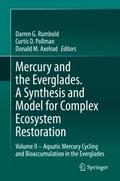 Mercury and the Everglades. A Synthesis and Model 