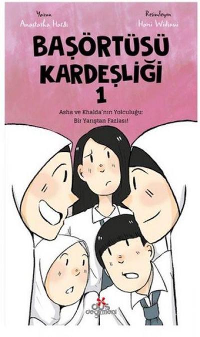 Basörtüsü Kardesligi-1