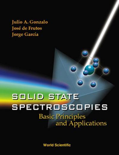 Solid State Spectroscopies: Basic Principles and Applications