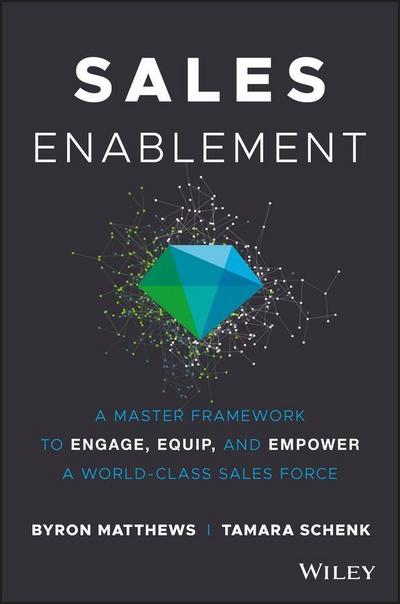 Sales Enablement