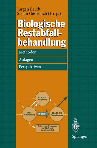 Biologische Restabfallbehandlung