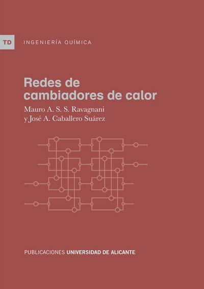 Redes de cambiadores de calor