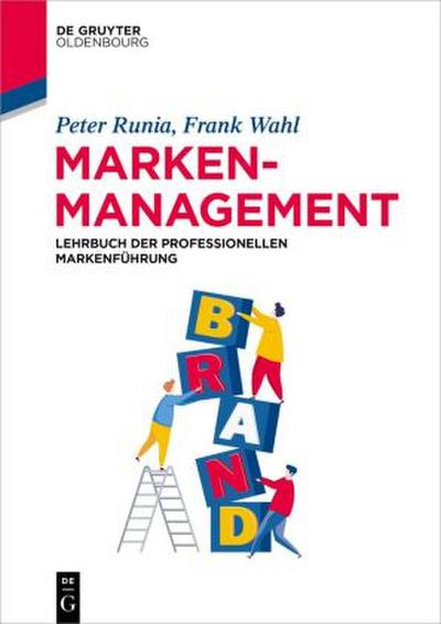 Markenmanagement