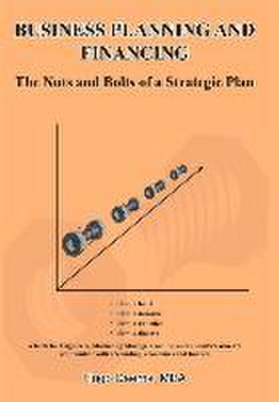 Business Planning and Financing