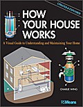 How Your House Works