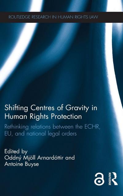 Shifting Centres of Gravity in Human Rights Protection
