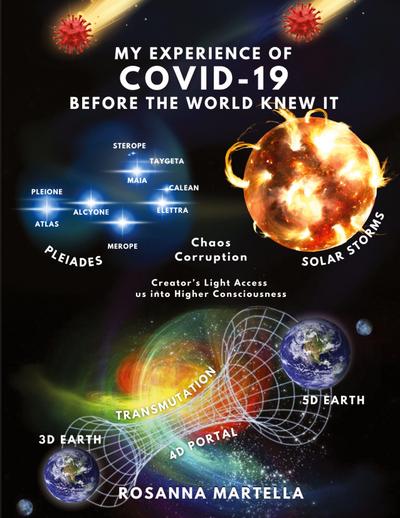 My Experience of COVID-19 Before the World Knew About It