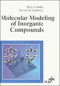 Molecular Modeling of Inorganic Compounds