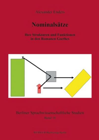 Nominalsätze