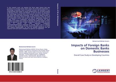 Impacts of Foreign Banks on Domestic Banks Businesses