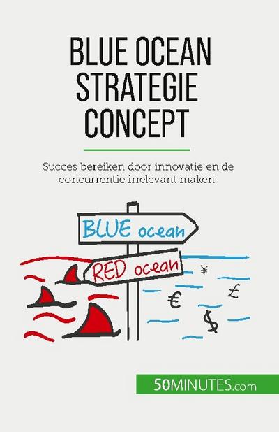 Blue Ocean Strategie concept