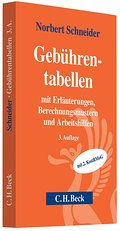 Gebührentabellen
