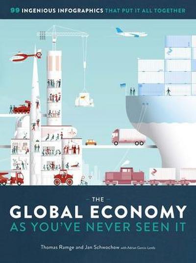 The Global Economy as You’ve Never Seen It
