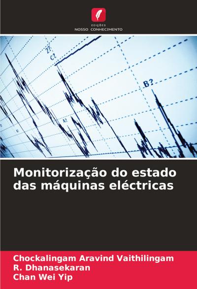 Monitorização do estado das máquinas eléctricas