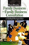 Handbook of Family Business and Family Business Co