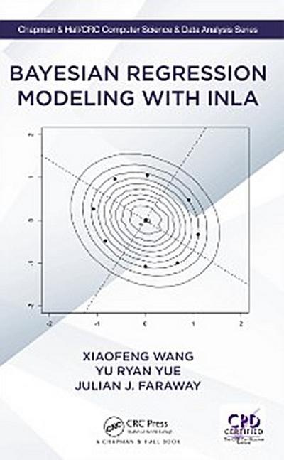 Bayesian Regression Modeling with INLA