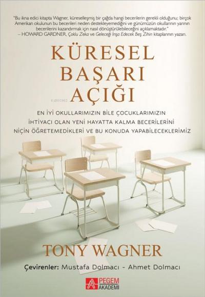 Küresel Basari Acigi