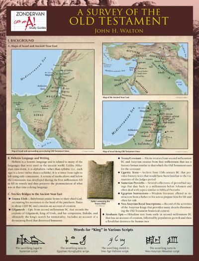 A Survey of the Old Testament Laminated Sheet