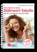 Die Diabetes-Anker-Nährwert-Tabelle