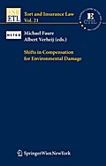 Shifts in Compensation for Environmental Damage