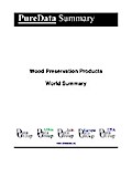 Wood Preservation Products World Summary