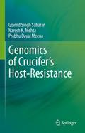 Genomics of Crucifer’s Host-Resistance