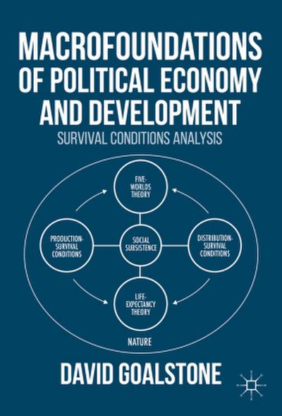 Macrofoundations of Political Economy and Development