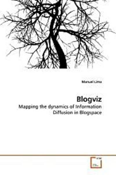 Blogviz