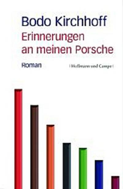 Erinnerungen an meinen Porsche