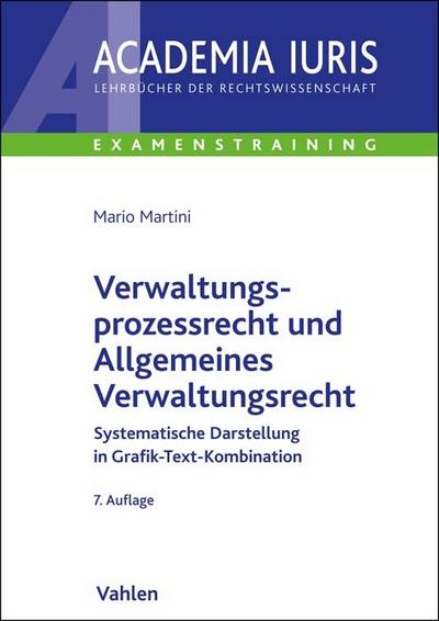 Verwaltungsprozessrecht und Allgemeines Verwaltungsrecht