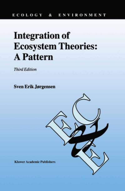 Integration of Ecosystem Theories: A Pattern